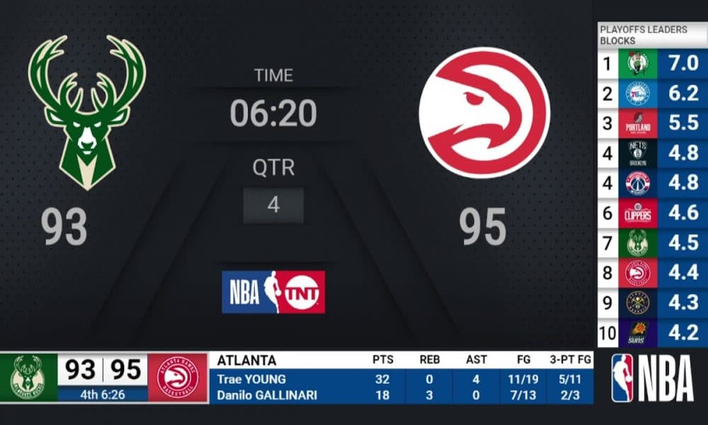 Bucks @ Hawks ECF Game 3 | NBA Playoffs on TNT Live ...